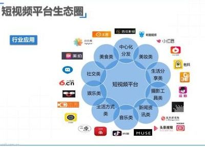 如何选择建设网站的公司（五个维度帮你选出最适合的）,如何选择建设网站的公司（五个维度帮你选出最适合的）,第3张