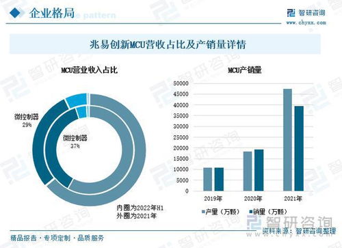 组词：学习、实践、技能、行业、晋升、奖励、成就、网络、资源,组词：学习、实践、技能、行业、晋升、奖励、成就、网络、资源,第1张