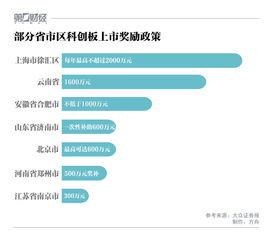 华能成长宝：引领未来生活新潮流,华能成长宝：引领未来生活新潮流,第2张