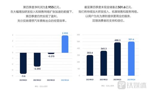 怎样做网站能够实现盈利？,怎样做网站能够实现盈利？,第2张