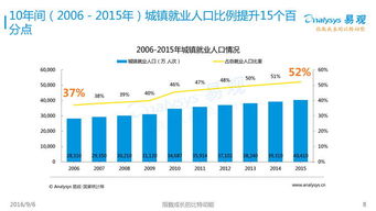 市场总监职责解析：你必须懂得思路规划、细节管理、业务开拓、数据分析、品牌营销,市场总监职责解析：你必须懂得思路规划、细节管理、业务开拓、数据分析、品牌营销,第1张