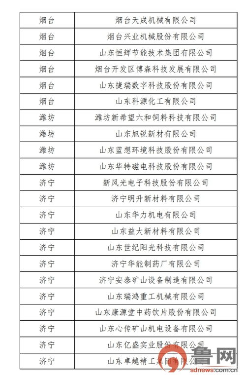 恶意评分背后的行业病，彭洪伟为你剖析可能暂时造成的负面影响,恶意评分背后的行业病，彭洪伟为你剖析可能暂时造成的负面影响,第1张