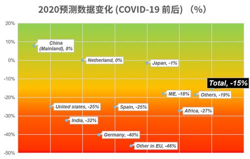 揭秘脉动测速中心的掌控秘密，实现数据驱动的成功！,揭秘脉动测速中心的掌控秘密，实现数据驱动的成功！,第1张