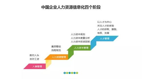 探寻长汀人事人才网的背后故事,探寻长汀人事人才网的背后故事,第2张