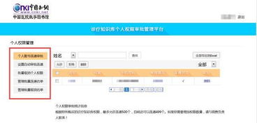 如何高效利用我的文库？-如何更好地管理个人文献资源,如何高效利用我的文库？-如何更好地管理个人文献资源,第3张