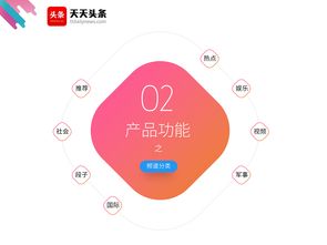 探寻杭州微商城推广的秘密，让您的电商之路更完美！,探寻杭州微商城推广的秘密，让您的电商之路更完美！,第3张