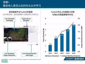 抢先一步，了解2021年最热门的网站设计趋势,抢先一步，了解2021年最热门的网站设计趋势,第3张