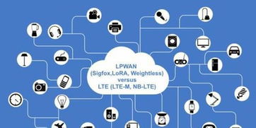 数据分析在市场营销中的必要性与实践技巧,数据分析在市场营销中的必要性与实践技巧,第2张