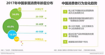 探秘腾讯QQ客服中心，客户服务升级新模式！,探秘腾讯QQ客服中心，客户服务升级新模式！,第3张