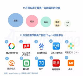 如何选择适合自己的网店推广平台？17款常用平台解析,如何选择适合自己的网店推广平台？17款常用平台解析,第3张