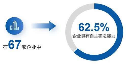 最顶尖的网络安全服务平台,最顶尖的网络安全服务平台,第2张