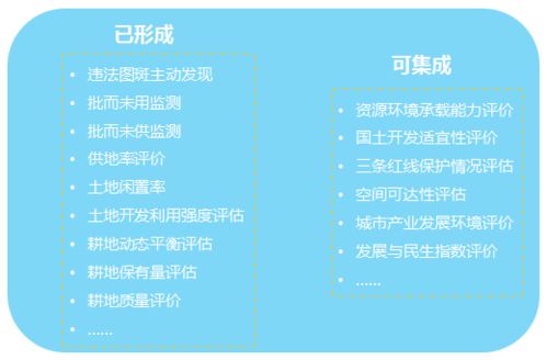 提升技术输出能力的5大方法,提升技术输出能力的5大方法,第3张