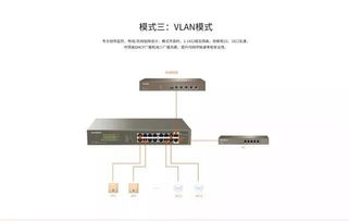 从入门到放弃：各种网线接法大全,从入门到放弃：各种网线接法大全,第3张