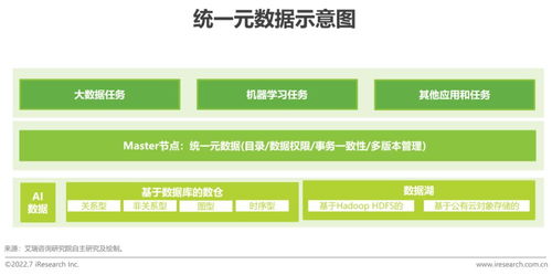 小程序开发多少钱？（详细解析小程序开发费用）,小程序开发多少钱？（详细解析小程序开发费用）,第3张