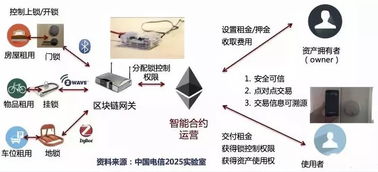 网站建设属于哪个行业？探究互联网产业的未来发展趋势,网站建设属于哪个行业？探究互联网产业的未来发展趋势,第2张