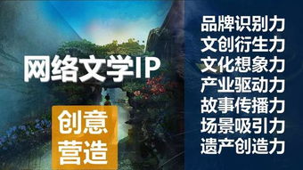 「重磅」诺朵儿登坛阅文大咖，一箭双雕进化IP生态,「重磅」诺朵儿登坛阅文大咖，一箭双雕进化IP生态,第1张