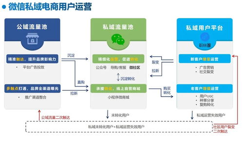 「推广达人的打卡技巧」-打破常规，成为推广推手的佼佼者,「推广达人的打卡技巧」-打破常规，成为推广推手的佼佼者,第1张