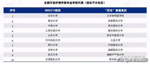 人才市场最新招聘信息一览（不可错过的高薪职位）,人才市场最新招聘信息一览（不可错过的高薪职位）,第2张