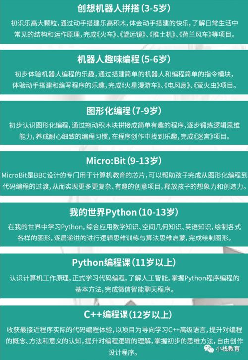 编程自学福利！建议收藏的10大网站推荐,编程自学福利！建议收藏的10大网站推荐,第2张