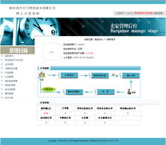 如何建立一个专业的企业网站,如何建立一个专业的企业网站,第1张