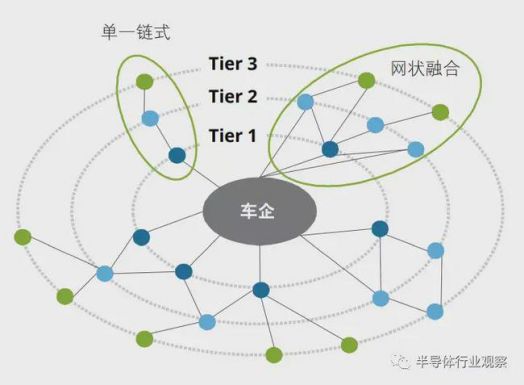 上海凯纳：践行社会责任的供应链服务商,上海凯纳：践行社会责任的供应链服务商,第2张