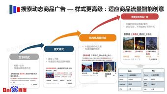 探秘深圳网络推广公司的百宝箱,探秘深圳网络推广公司的百宝箱,第3张