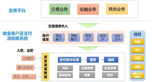 旧诸暨二手房网,旧诸暨二手房网,第1张