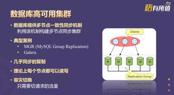如何开发一个高效稳定的淘客系统？,如何开发一个高效稳定的淘客系统？,第1张