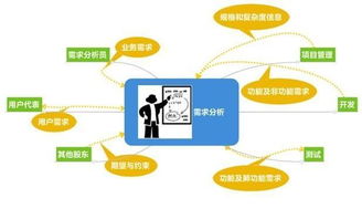 打造属于自己的电商帝国（从创建商城到运营管理全解析）,打造属于自己的电商帝国（从创建商城到运营管理全解析）,第3张
