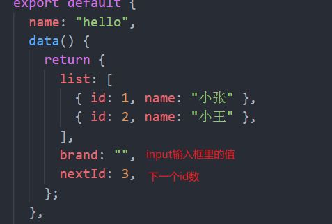 Vue 四种常用获取input值的方法,Vue 四种常用获取input值的方法,第1张