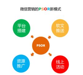 提升品牌影响力的金兰策划网推广方案,提升品牌影响力的金兰策划网推广方案,第3张