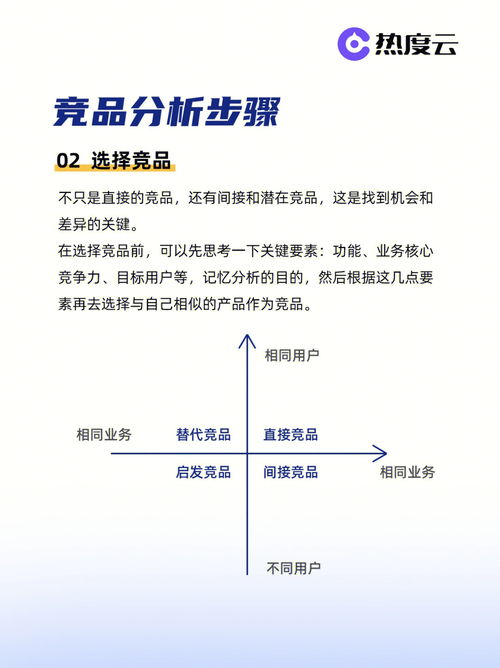 十年运营老兵教你如何在互联网行业立足,十年运营老兵教你如何在互联网行业立足,第3张