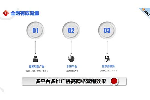 昭通网站建设推广要注意哪些问题？,昭通网站建设推广要注意哪些问题？,第2张