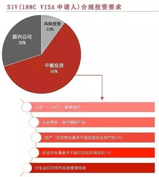 「投资新方向」—如何用少量资金找到小成本投资项目,「投资新方向」—如何用少量资金找到小成本投资项目,第1张