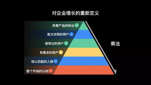 网站规划对网站建设的重要性（从规划到实施，打造用户体验最佳的网站）,网站规划对网站建设的重要性（从规划到实施，打造用户体验最佳的网站）,第3张