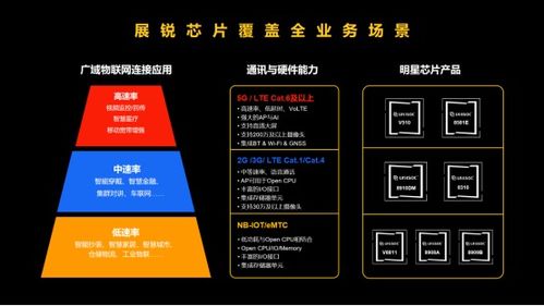 江苏巨资打造云计算基地，助力数字化转型,江苏巨资打造云计算基地，助力数字化转型,第3张