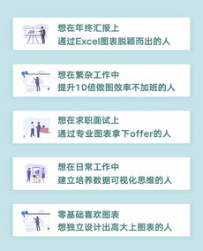 如何用少量时间学习新技能？,如何用少量时间学习新技能？,第1张