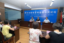 齐齐哈尔市民如何利用网民论坛交流看法和建议,齐齐哈尔市民如何利用网民论坛交流看法和建议,第1张