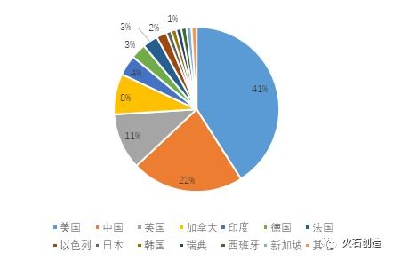 许昌：文旅引领产业转型发展,许昌：文旅引领产业转型发展,第3张