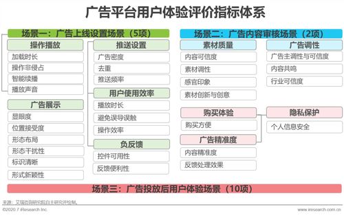 让你的快手广告轻松引起年轻人的共鸣,让你的快手广告轻松引起年轻人的共鸣,第1张
