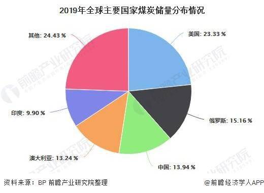 靖远煤业集团：逐梦煤炭市场的成长之路,靖远煤业集团：逐梦煤炭市场的成长之路,第3张