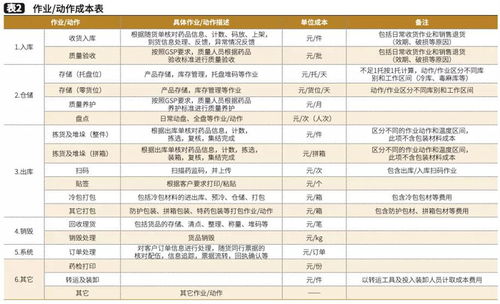 企业建站的费用如何控制？,企业建站的费用如何控制？,第2张
