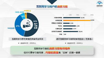 自己建立网上商城需要哪些步骤和注意事项？,自己建立网上商城需要哪些步骤和注意事项？,第3张