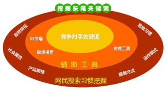 提高黑龙江企业知名度的有效途径,提高黑龙江企业知名度的有效途径,第3张
