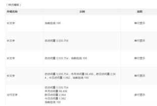 制作个人网站的详细步骤（从零开始搭建个人网站）,制作个人网站的详细步骤（从零开始搭建个人网站）,第3张