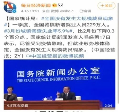 邵佳一详解中美疫情应对的里程碑事件,邵佳一详解中美疫情应对的里程碑事件,第1张
