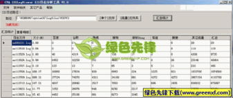 网络日志收藏大全：分享10篇精彩的个人日志,网络日志收藏大全：分享10篇精彩的个人日志,第3张