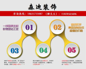 打造品牌一体化营销大计，领跑市场未来,打造品牌一体化营销大计，领跑市场未来,第1张