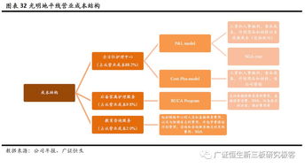 B2B到底是什么？深入解析B2B模式的优势与挑战,B2B到底是什么？深入解析B2B模式的优势与挑战,第2张