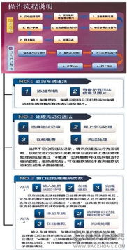 揭秘西安市交通违章查询的“坑点”，避免错缴罚款,揭秘西安市交通违章查询的“坑点”，避免错缴罚款,第3张